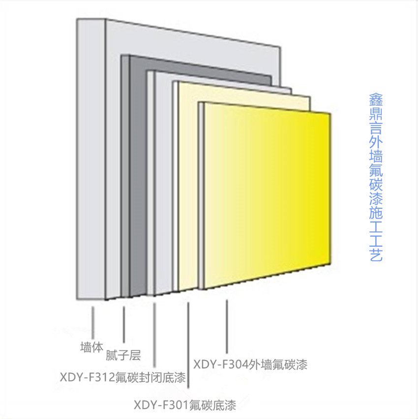 �≦��̼��ʩ����ˇ