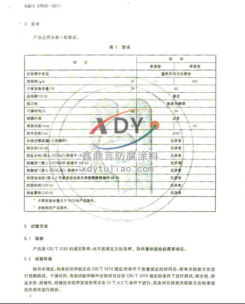 �h(hu��n)���r�����Ϳ�ϣ����b�����Ҙ�(bi��o)��(zh��n)GB/T27806-2011-2