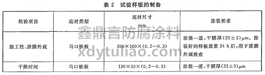 ��ȩ��(sh��)֬���PͿ��GB/T 25252-2010-��2 ��(sh��)�(y��n)�Ӱ���Ƃ�