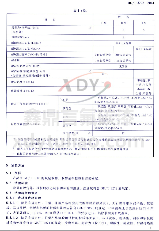 HG/T3792-2014��(li��n)�ͷ���(sh��)֬Ϳ��-Ҫ�� ��1���m(x��)��