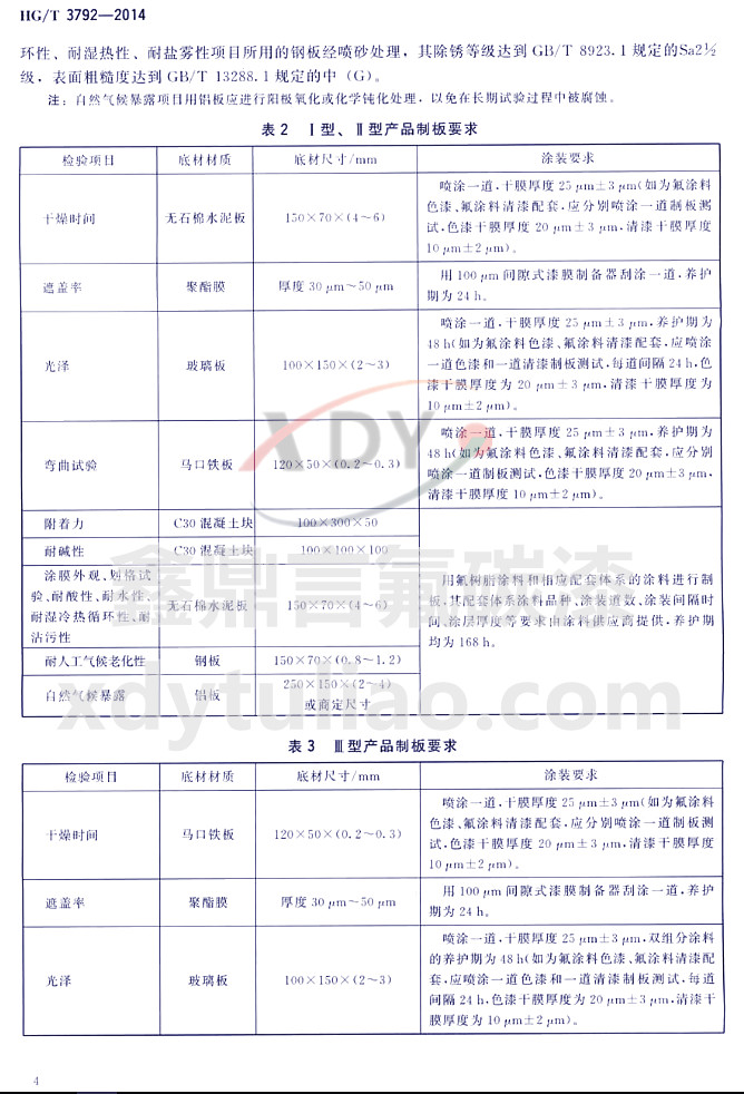 HG/T3792-2014��(li��n)�ͷ���(sh��)֬Ϳ��-ԇ�(y��n)����