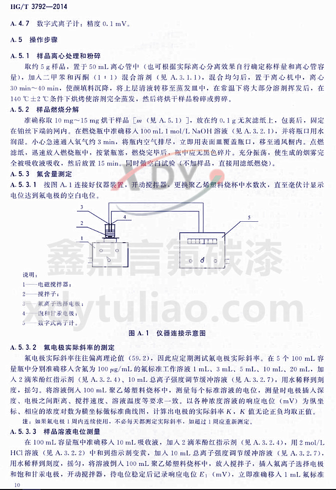 HG/T3792-2014��(li��n)�ͷ���(sh��)֬Ϳ��-���A�����з������y(c��)��2