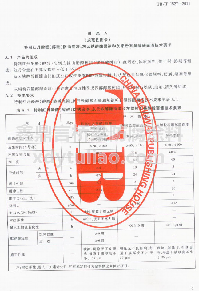 TB/T 1527-2011���Ƽt����ȩ�����ᣩ���P���ᡢ�����F��������ͻ��X��ʯī�������Ἴ�g(sh��)Ҫ��