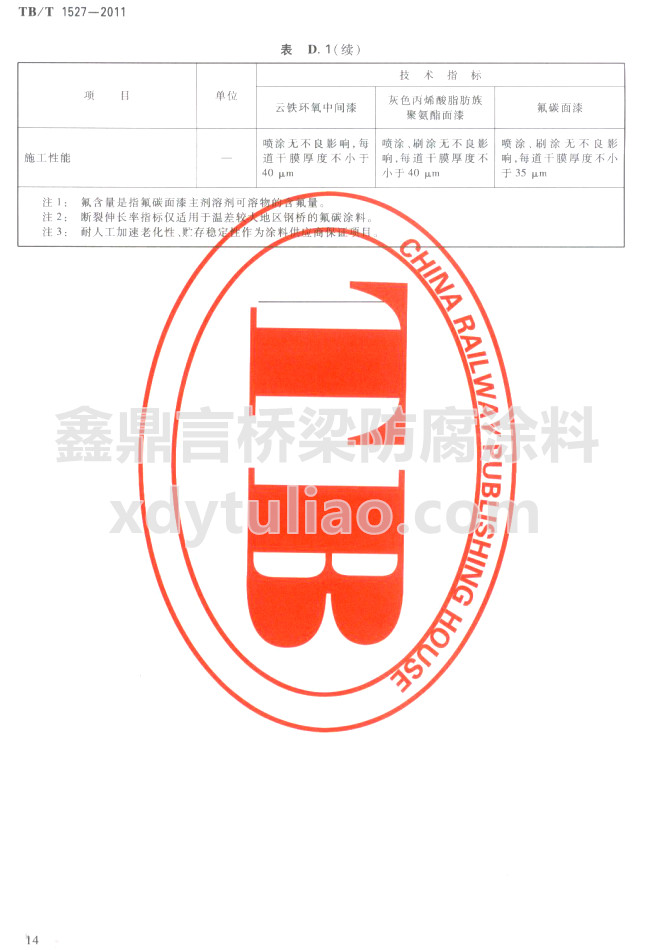 TB/T 1527-2011���F�h(hu��n)�����g������ɫ��ϩ��֬����۰�������ͷ�̼���Ἴ�g(sh��)Ҫ���m(x��)��