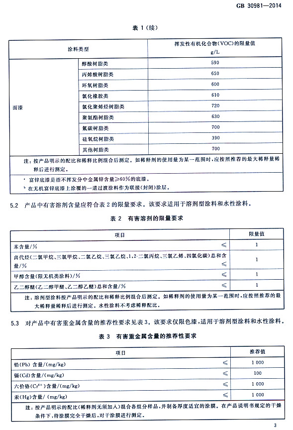 ����䓽Y(ji��)��(g��u)����Ϳ�����к����|(zh��)������(bi��o)��(zh��n)GB 30981-2014-Ҫ��